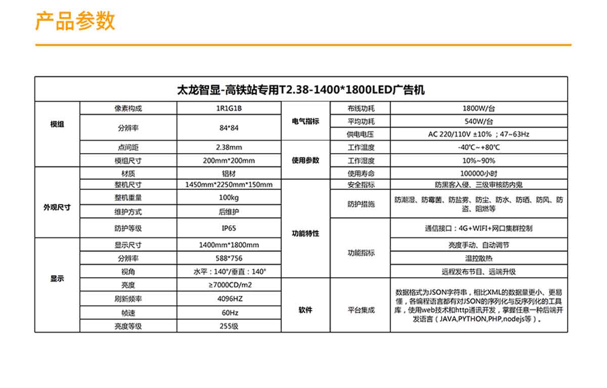 高鐵LED廣告機 戶外LED廣告機.jpg