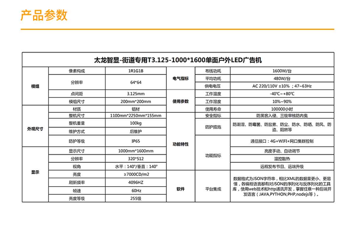 戶外LED廣告機 LED廣告機.jpg